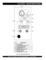 Preview for 30 page of MQ Power DCA-150SSKII Parts And Operation Manual