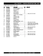 Preview for 73 page of MQ Power DCA-150SSKII Parts And Operation Manual