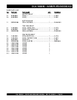 Preview for 89 page of MQ Power DCA-150SSKII Parts And Operation Manual