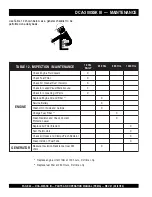 Preview for 42 page of MQ Power DCA-300SSK III Series Parts And Operation Manual