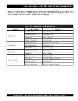 Preview for 51 page of MQ Power DCA-300SSK III Series Parts And Operation Manual