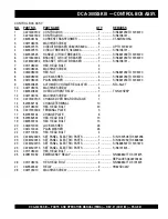 Preview for 61 page of MQ Power DCA-300SSK III Series Parts And Operation Manual