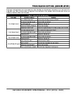 Preview for 51 page of MQ Power DCA1100SSC Operation Manual