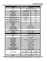 Preview for 12 page of MQ Power DCA125USI Operation And Parts Manual