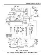 Preview for 47 page of MQ Power DCA125USI Operation And Parts Manual