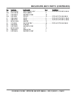 Preview for 81 page of MQ Power DCA125USI Operation And Parts Manual