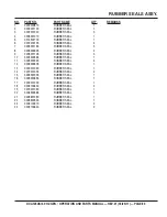 Preview for 83 page of MQ Power DCA125USI Operation And Parts Manual