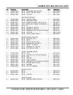 Preview for 85 page of MQ Power DCA125USI Operation And Parts Manual