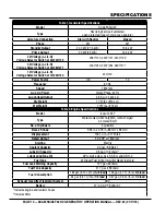 Preview for 10 page of MQ Power DCA25SSIU4F Operation Manual