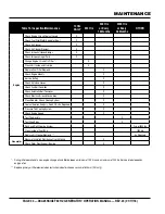 Preview for 34 page of MQ Power DCA25SSIU4F Operation Manual