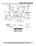 Preview for 44 page of MQ Power DCA25SSIU4F Operation Manual