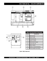 Preview for 19 page of MQ Power MQ POWER WhisperWatt DCA70USI Operation And Parts Manual