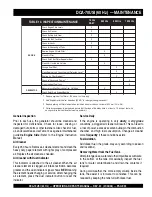 Preview for 39 page of MQ Power MQ POWER WhisperWatt DCA70USI Operation And Parts Manual