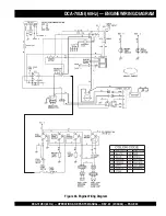 Preview for 49 page of MQ Power MQ POWER WhisperWatt DCA70USI Operation And Parts Manual