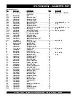 Preview for 55 page of MQ Power MQ POWER WhisperWatt DCA70USI Operation And Parts Manual