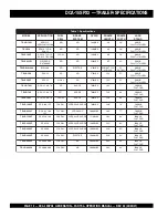 Preview for 12 page of MQ Power WHISPERWATT DCA-15SPX3 Parts And Operation Manual