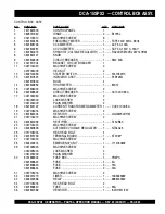 Preview for 53 page of MQ Power WHISPERWATT DCA-15SPX3 Parts And Operation Manual