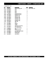 Preview for 73 page of MQ Power WHISPERWATT DCA-15SPX3 Parts And Operation Manual