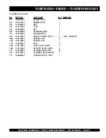 Preview for 77 page of MQ Power WHISPERWATT DCA-15SPX3 Parts And Operation Manual