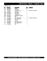 Preview for 91 page of MQ Power WHISPERWATT DCA-15SPX3 Parts And Operation Manual