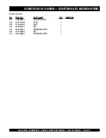 Preview for 97 page of MQ Power WHISPERWATT DCA-15SPX3 Parts And Operation Manual