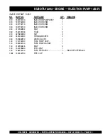 Preview for 103 page of MQ Power WHISPERWATT DCA-15SPX3 Parts And Operation Manual