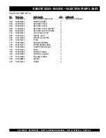 Preview for 105 page of MQ Power WHISPERWATT DCA-15SPX3 Parts And Operation Manual