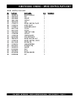 Preview for 111 page of MQ Power WHISPERWATT DCA-15SPX3 Parts And Operation Manual