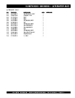 Preview for 117 page of MQ Power WHISPERWATT DCA-15SPX3 Parts And Operation Manual