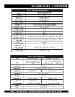 Preview for 6 page of MQ Power Whisperwatt DCA-300SSK Operation And Parts Manual