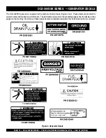 Preview for 14 page of MQ Power Whisperwatt DCA-300SSK Operation And Parts Manual