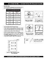 Preview for 29 page of MQ Power Whisperwatt DCA-300SSK Operation And Parts Manual