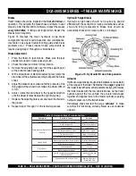 Preview for 50 page of MQ Power Whisperwatt DCA-300SSK Operation And Parts Manual