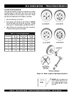 Preview for 52 page of MQ Power Whisperwatt DCA-300SSK Operation And Parts Manual