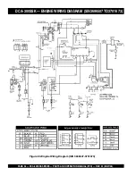 Preview for 56 page of MQ Power Whisperwatt DCA-300SSK Operation And Parts Manual