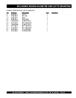 Preview for 77 page of MQ Power Whisperwatt DCA-300SSK Operation And Parts Manual