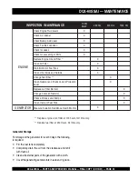 Preview for 55 page of MQ Power WHISPERWATT DCA-60SSAI Parts And Operation Manual