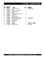 Preview for 71 page of MQ Power WHISPERWATT DCA-60SSAI Parts And Operation Manual