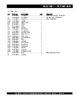 Preview for 107 page of MQ Power WHISPERWATT DCA-60SSAI Parts And Operation Manual