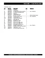 Preview for 129 page of MQ Power WHISPERWATT DCA-60SSAI Parts And Operation Manual