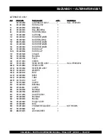 Preview for 147 page of MQ Power WHISPERWATT DCA-60SSAI Parts And Operation Manual