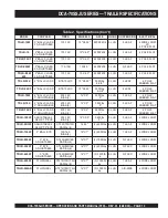 Preview for 19 page of MQ Power WHISPERWATT DCA-70SSJU Operation And Parts Manual