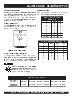 Preview for 32 page of MQ Power WHISPERWATT DCA-70SSJU Operation And Parts Manual