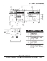 Preview for 17 page of MQ Power WHISPERWATT DCA125SSIU Operation And Parts Manual