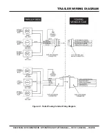 Preview for 45 page of MQ Power WHISPERWATT DCA125SSIU Operation And Parts Manual