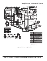 Preview for 46 page of MQ Power WHISPERWATT DCA125SSIU Operation And Parts Manual