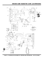 Preview for 64 page of MQ Power WHISPERWATT DCA125SSIU Operation And Parts Manual