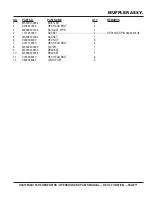 Preview for 71 page of MQ Power WHISPERWATT DCA125SSIU Operation And Parts Manual