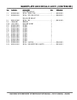 Preview for 85 page of MQ Power WHISPERWATT DCA125SSIU Operation And Parts Manual