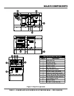 Preview for 20 page of MQ Power WHISPERWATT DCA300SSJU4F2 Operation Manual